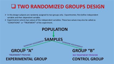 Randomize Group Design