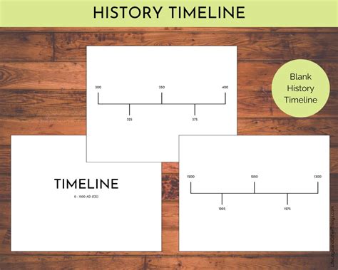 Blank Homeschool History Timeline Printable Ancient History To Modern