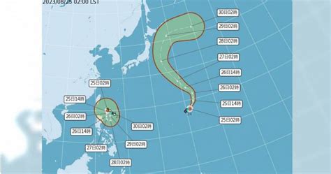 丹瑞、蘇拉太平洋共舞颱風「命名冷知識」曝光 氣象局：新開始 生活 Ctwant