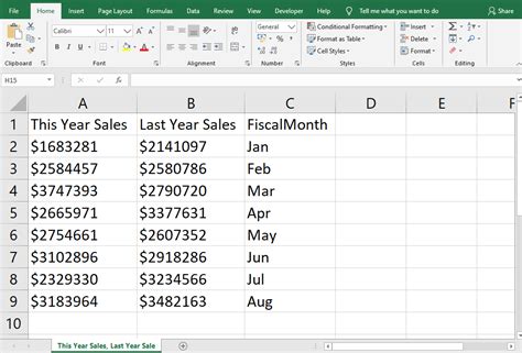 How To Export Power BI Data To Excel Step By Step