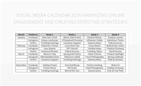 Free Social Media Calendars Templates For Google Sheets And Microsoft ...