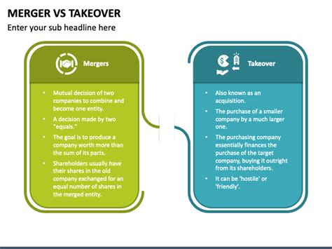 Difference Between Amalgamation And Merger Infographics Off