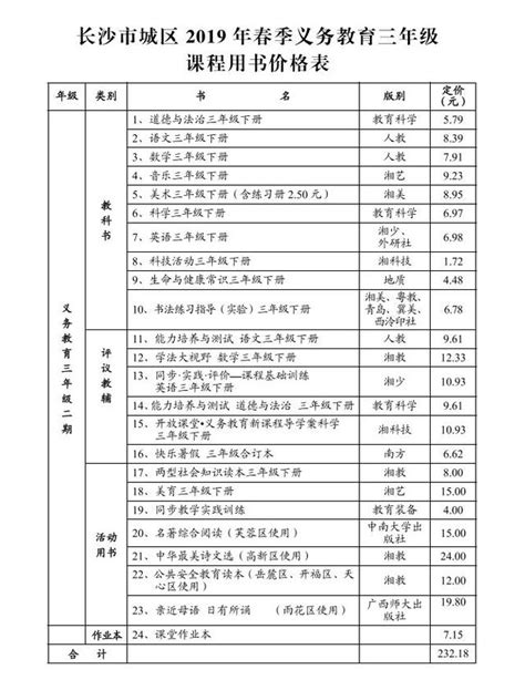 「權威發布」長沙市2019年春季中小學收費標準出爐！ 每日頭條