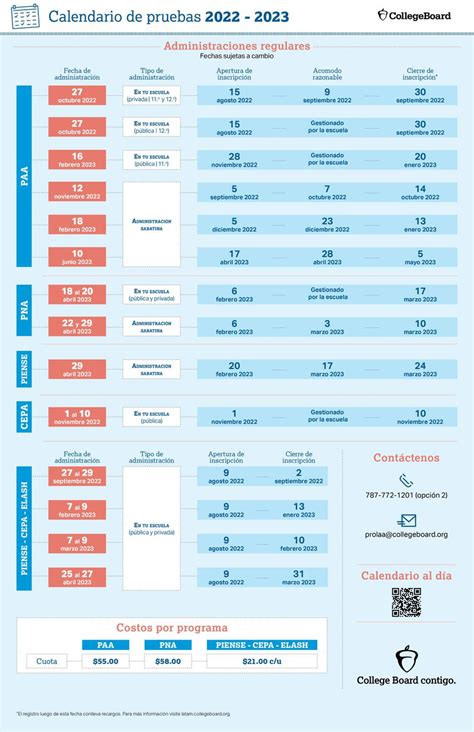 Próximas fechas de la prueba de la PAA El Nuevo Día