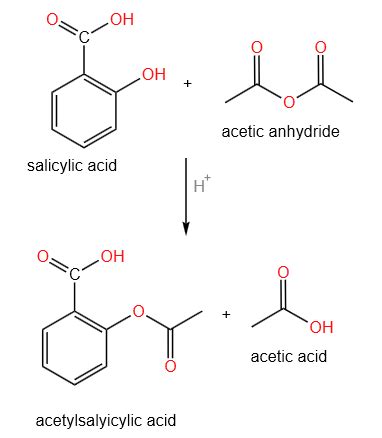 salicylic acid  aspirin