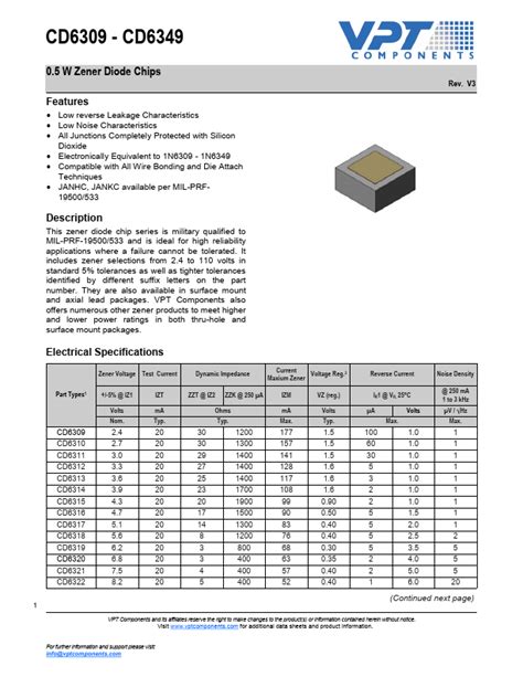 Cd Vpt Diode Hoja De Datos Ficha T Cnica Distribuidor