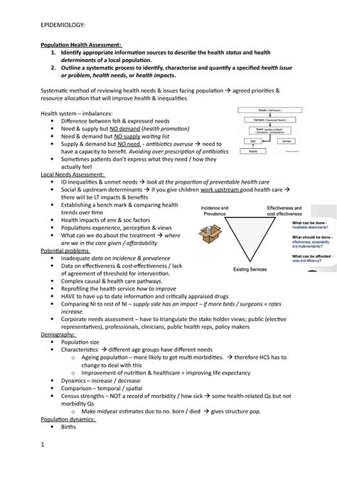 Public Health Notes Semester 1 Populaion Health Assessment 1 Idenify Appropriate Informaion