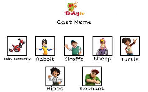 BabyTV Cast Meme was Mechamato Characters by Chauil on DeviantArt