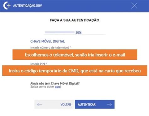 Chave M Vel Digital Como Pedir Ativar Desbloquear E Recuperar