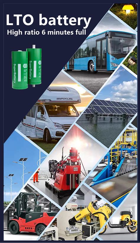 Product Catalogs Tianjin Plannano Energy Technologies Co Ltd