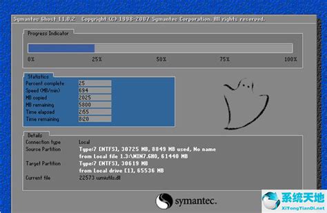 Ghost怎么重装win7系统？windows7一键ghost重装系统步骤 系统之家 系统之家