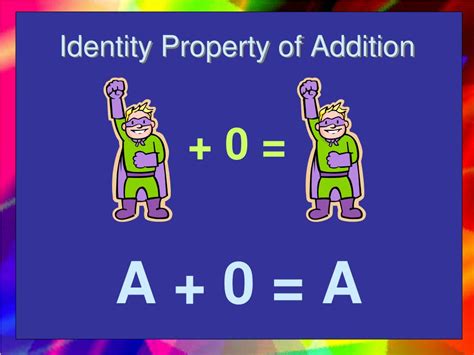 Ppt Properties Of Addition Powerpoint Presentation Free Download Id473020