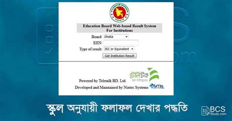 Ssc Result 2022 Of All Education Board With Full Marksheet