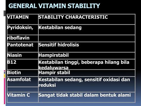 Ppt Vitamin Powerpoint Presentation Free Download Id5597718