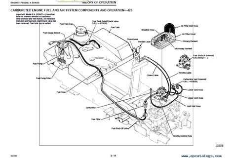 john deere 455 wiring diagram - Wiring Diagram