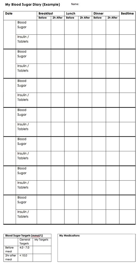 Printable Blood Glucose Monitoring Chart