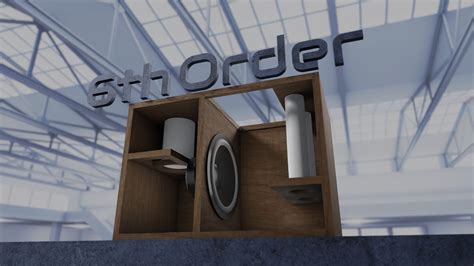 6th Order Bandpass Enclosure Design Port Size Matters Blender And Win Isd Youtube