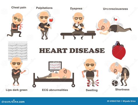 Symptoms Heart Disease Stock Vector Illustration Of Acute 69865768