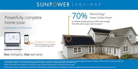 Sunpower Introduces Fully Integrated Residential Solar Solution