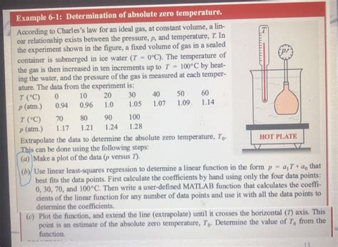 Solved Example 6 1 Determination Of Absolute Zero Chegg