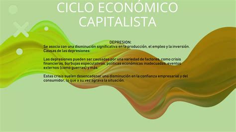 CICLO ECONÓMICO CAPITALISTA PPT