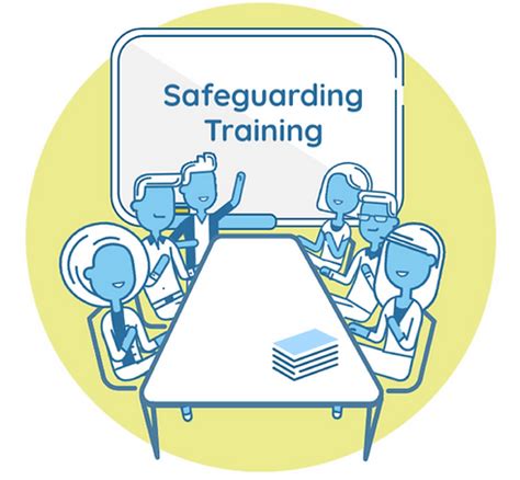 Safeguarding Training Australia