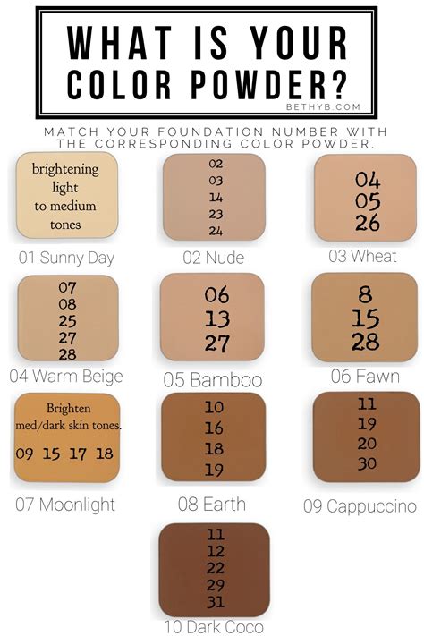 Find Your Limelife By Alcone Color Powder Find Your Foundation Shade