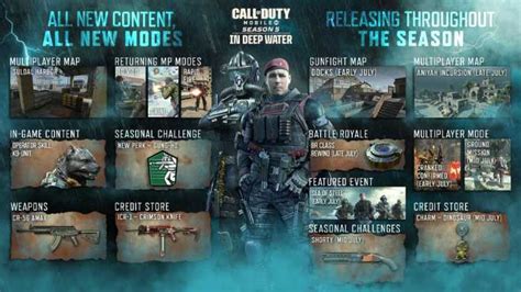 COD Mobile Season 5 Deep Water Launched New Maps Weapons Rewards