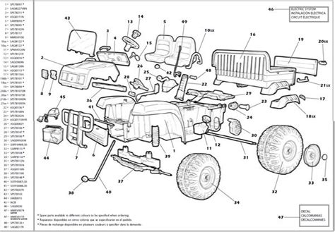 John Deere Gator 625i Parts Diagram