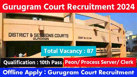 Gurugram Court Peon Recruitment 2024 For 87 Posts Offline Form