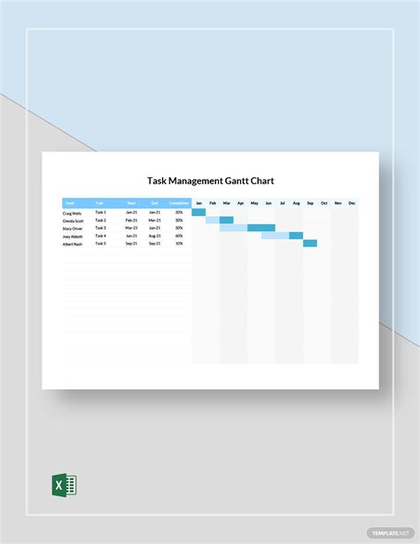 Gantt chart project management template - frosdzap