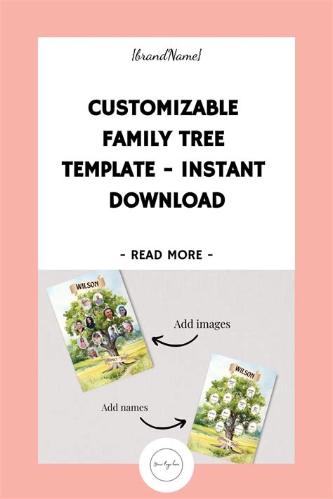 Family Tree Template Family Tree Editable Canva Family Tree - Etsy in ...