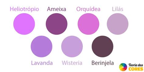 Quais Cores Formam O Roxo - Blog Mais uma Lâmpada : Teoria das Cores - #Roxo