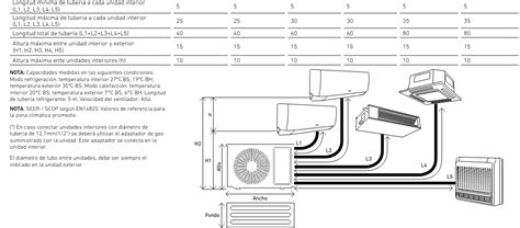 Baxi Anori Con Externa Lsgt M Jsgnw Jsgnw