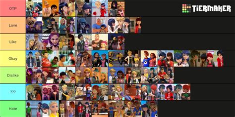 Basically Every Miraculous Ladybug Ship Tier List Community Rankings