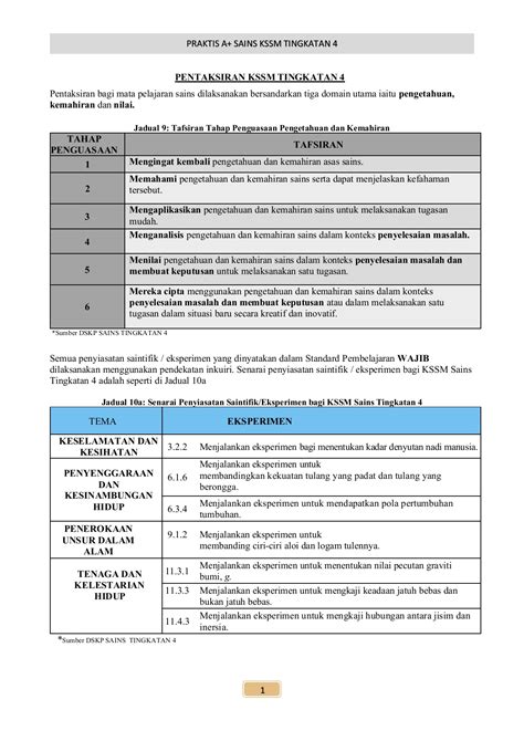 Jawapan Eksperimen 2 1 Sains Tingkatan 5 Percontoh Q