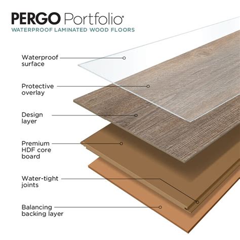 Pergo Portfolio Wetprotect Hermosa Oak 10 Mm Thick Waterproof Wood Plank 523 In W X 4724 In