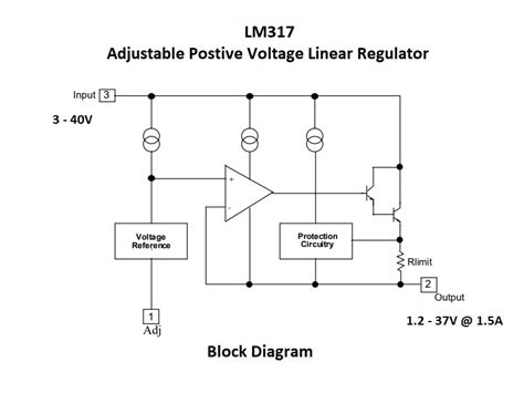 LM317T Voltage Regulator Circuit Diagram