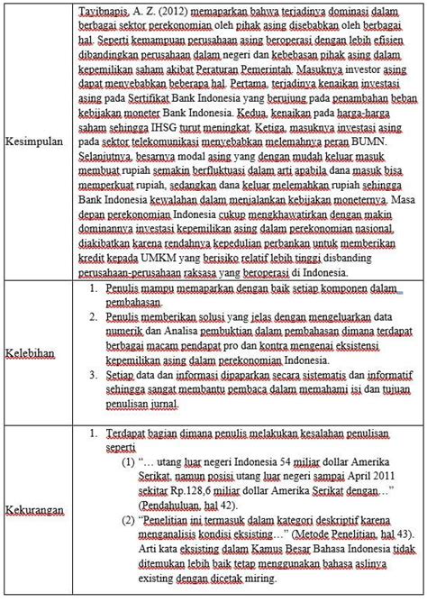 Contoh Review Hotel Homecare24