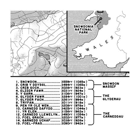The Welsh 3000s Snowdonia, Wales, UK Hiking Trail Map Art Print - Etsy UK | Map art print, Map ...