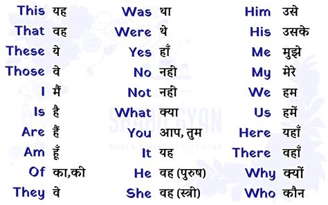 Common English Words With Hindi Meaning Pdf Chart Easy English