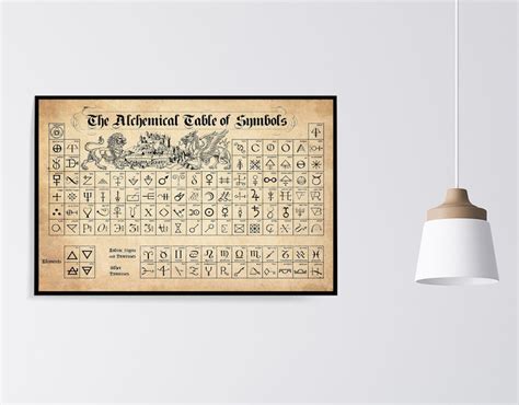 The Alchemical Table Of Symbols Poster Alchemy Gothic Wall Art