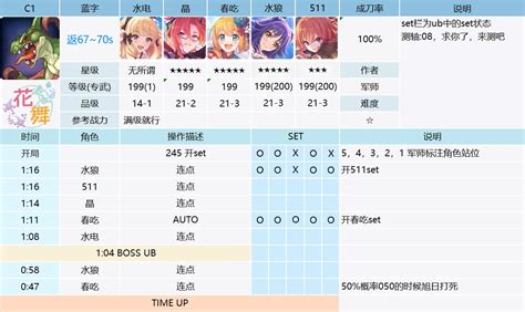 公主连结国服s39双子座工会战c面合集 哔哩哔哩