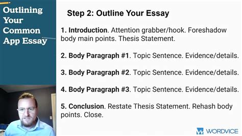 Essay Format