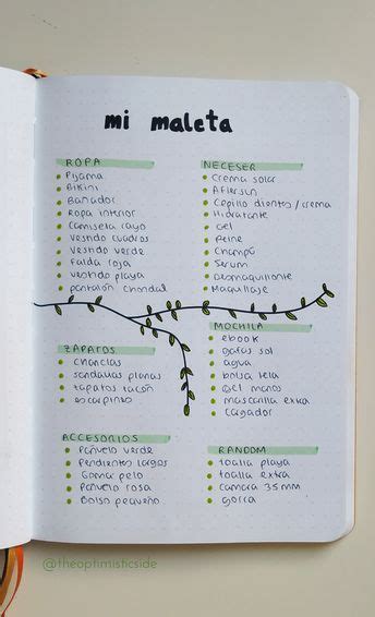 C Mo Hacer Un Bullet Journal Ideas Inspiraci N Y Consejos Para Crearlo