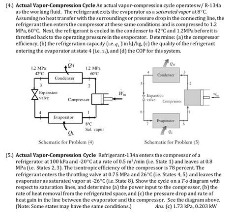 Solved (4.) Actual Vapor-Compression Cycle An actual | Chegg.com