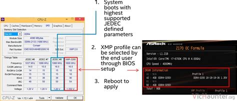 Qué Es El Perfil Xmp De La Ram Y Por Qué Es Importante