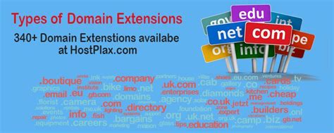 Types Of Domain Names Types Of Domain Extensions