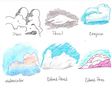 Colorful Cloud Drawing