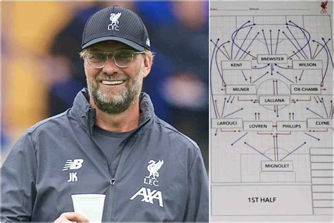 A Rare Insight Into Jurgen Klopps Tactics Board And What It Tells Us